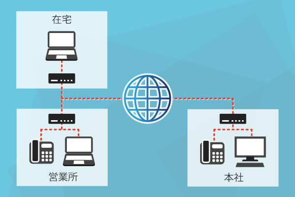 VPNで在宅ワーク者や営業担当者の日報報告を実現した事例