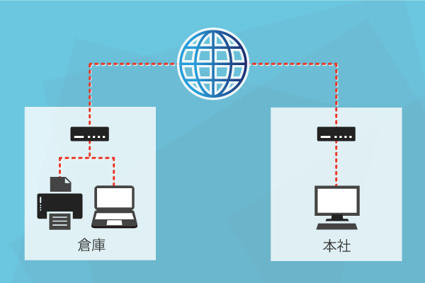 本社-倉庫間でVPN接続しプリンター出力を共有した事例